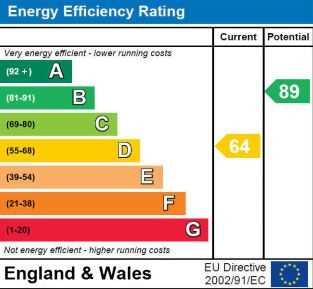 Energy Efficiency