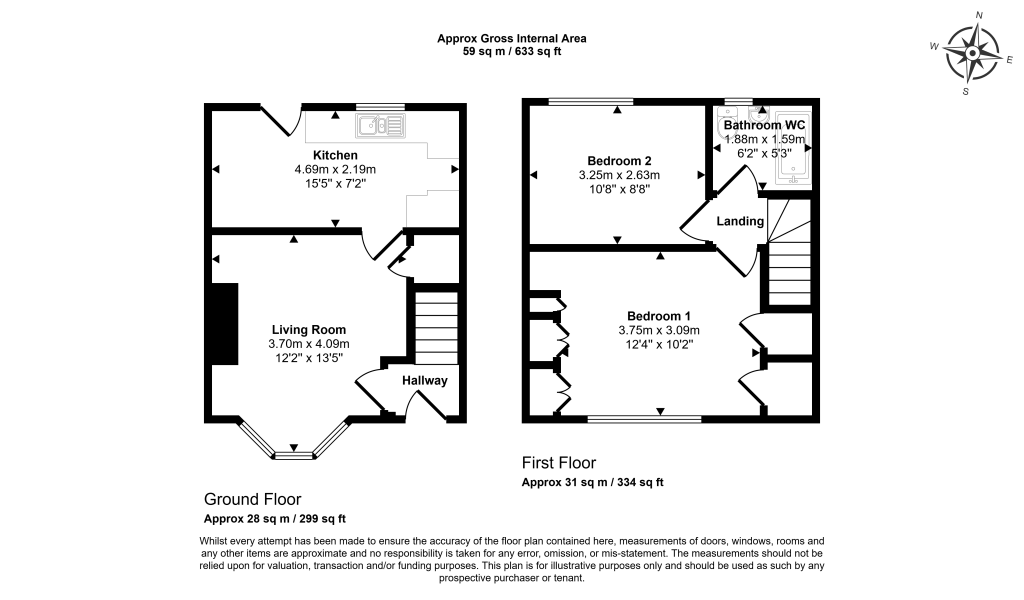 15 Endeavour Crescent, Hull, East Yorkshire, HU9 5SZ