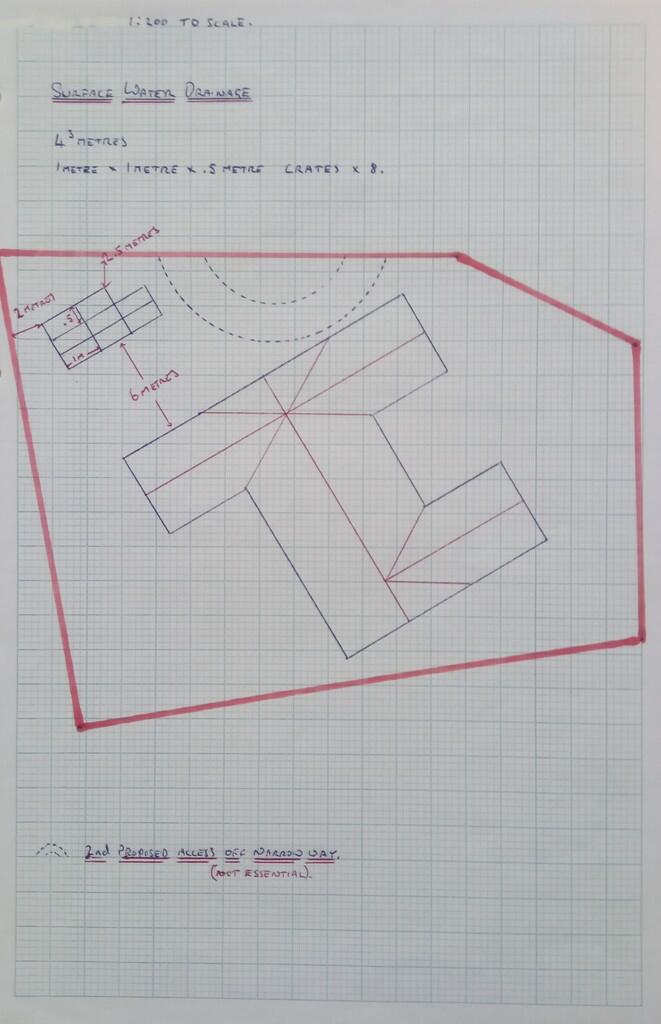 Proposed plan 