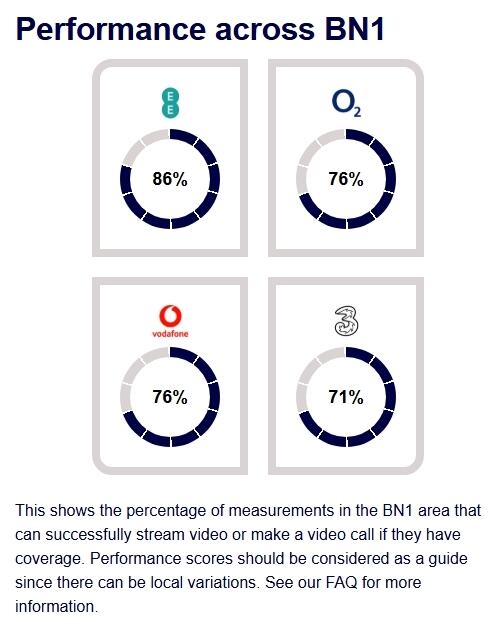 Norfolk Terrace, ...