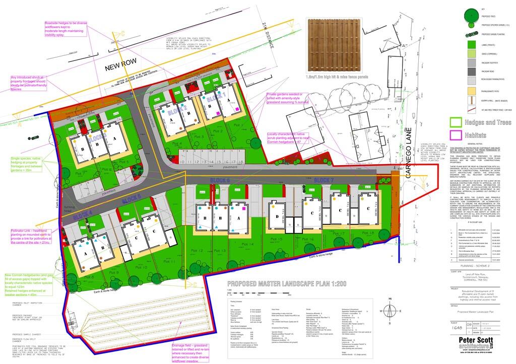 Housing details p...
