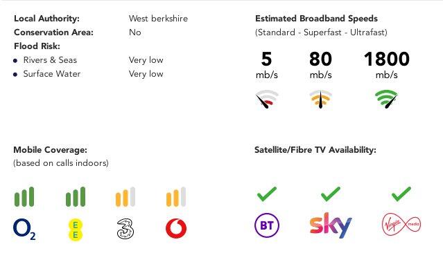Broadband