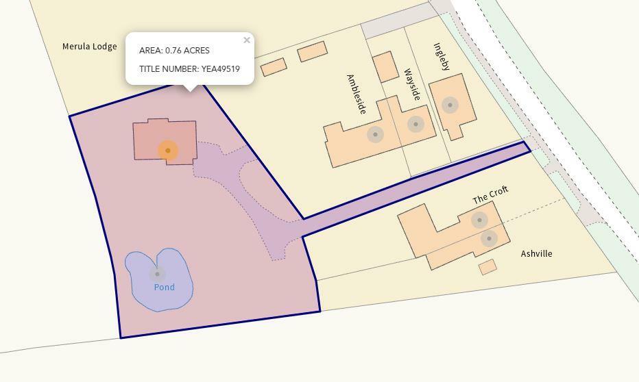 Plot Overview.JPG