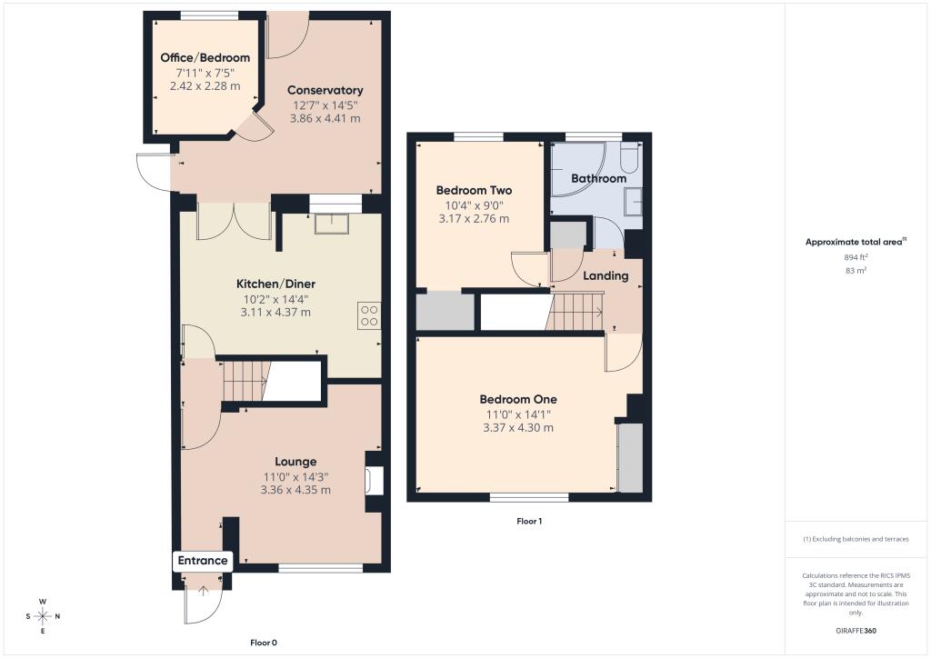 2D Plan
