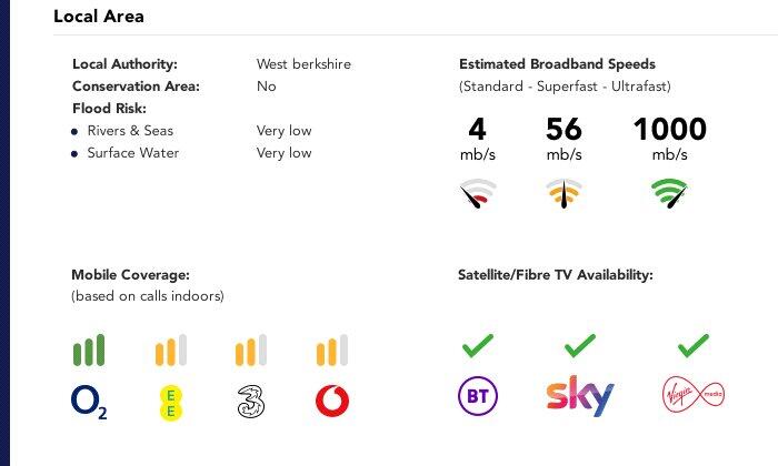 Broadband