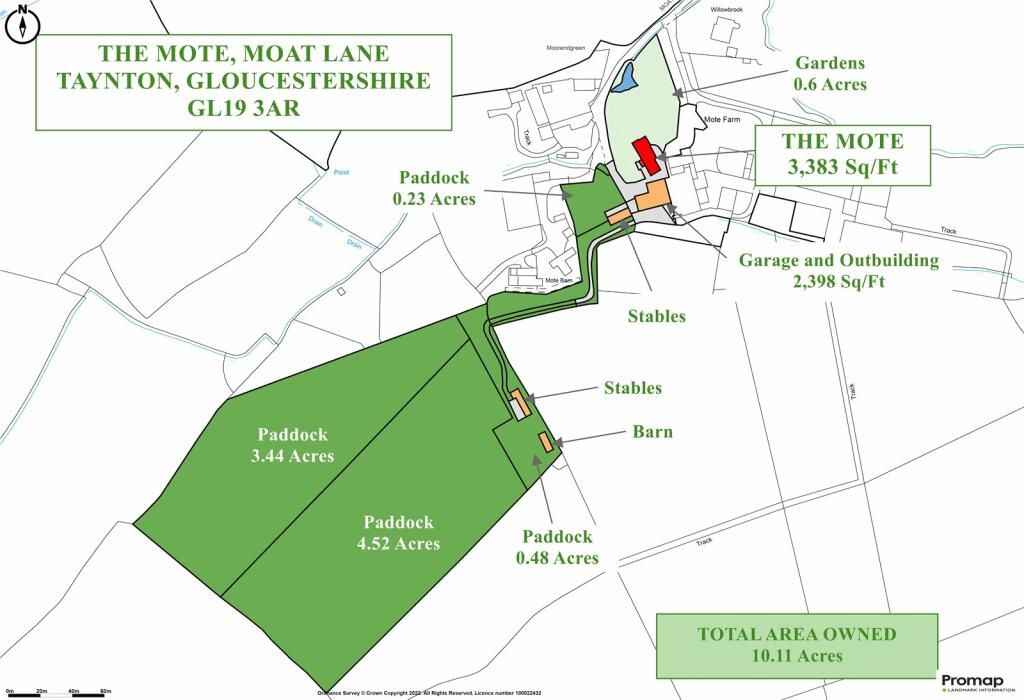 Sale Plan