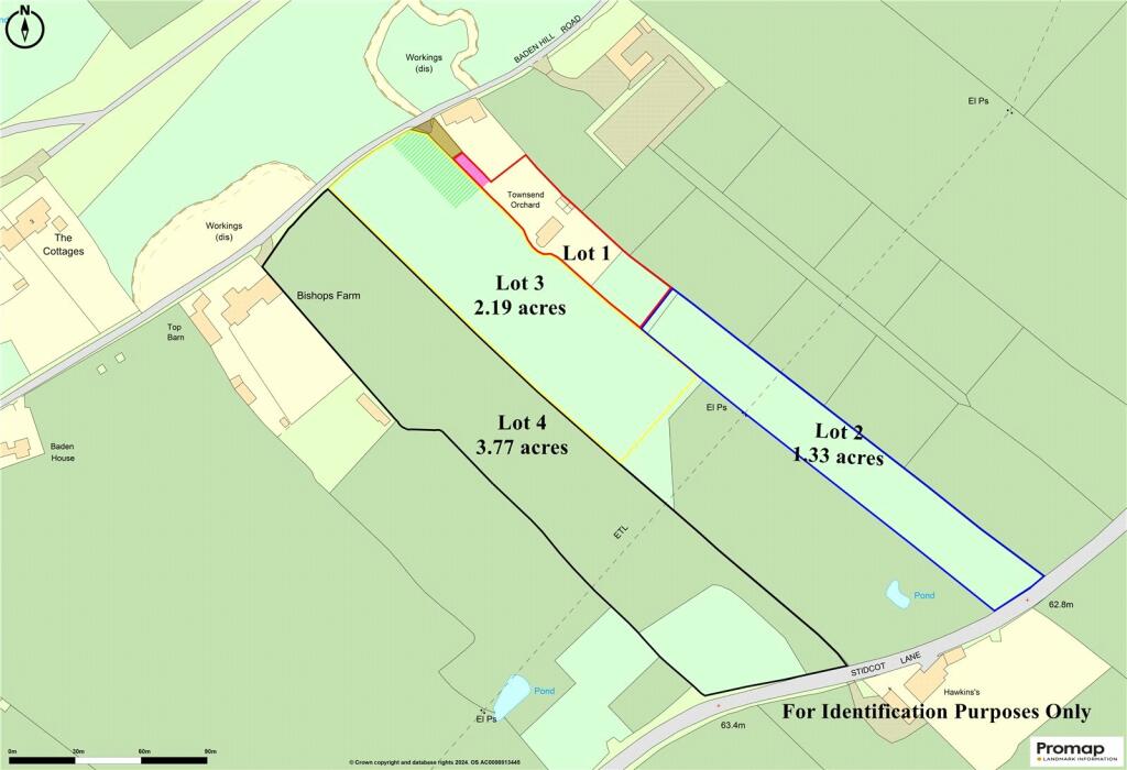Sale Plan