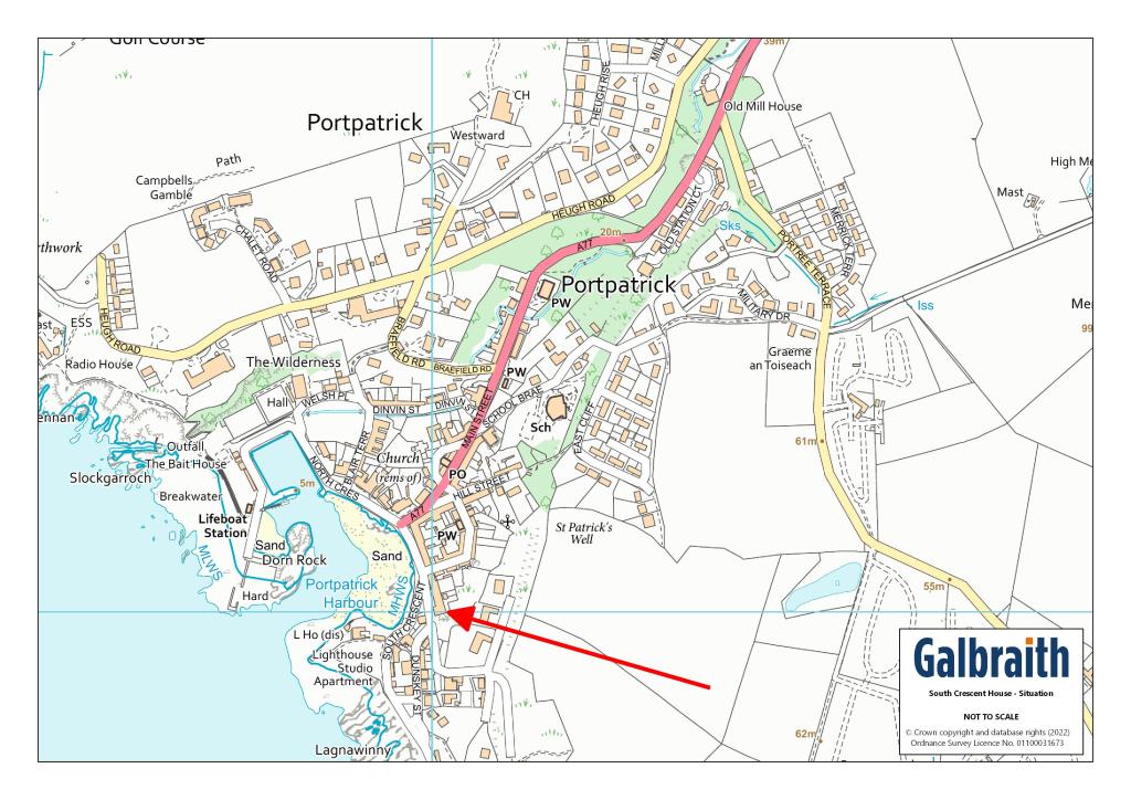 Situation Plan