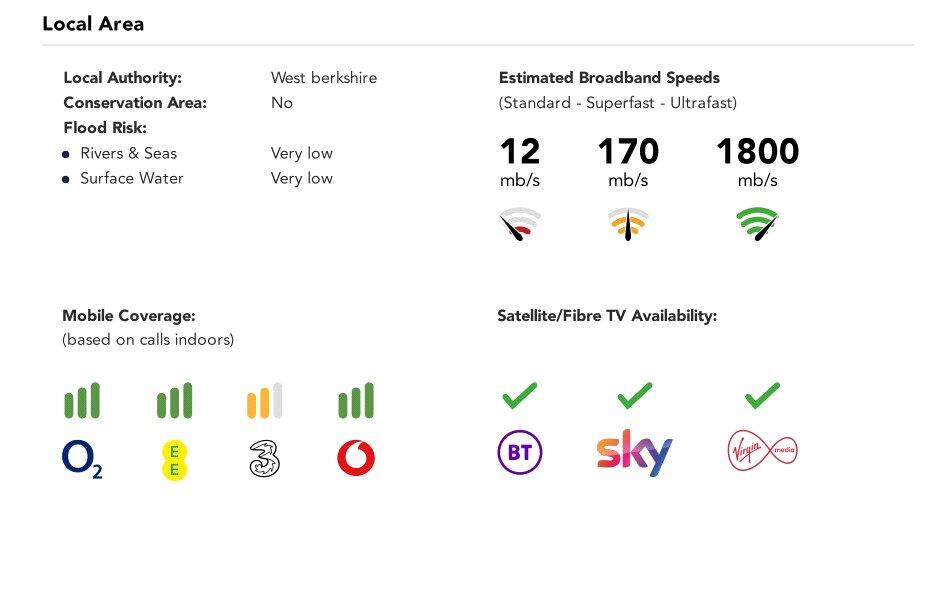 Material Information