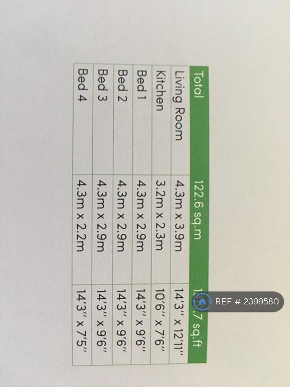 Room Sizes