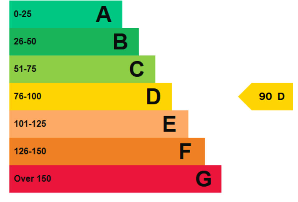 EPCScreenshot 202...