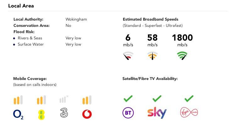 Material Information