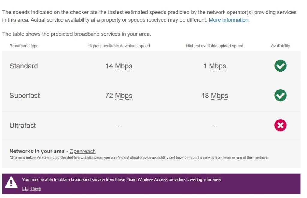 BroadBand