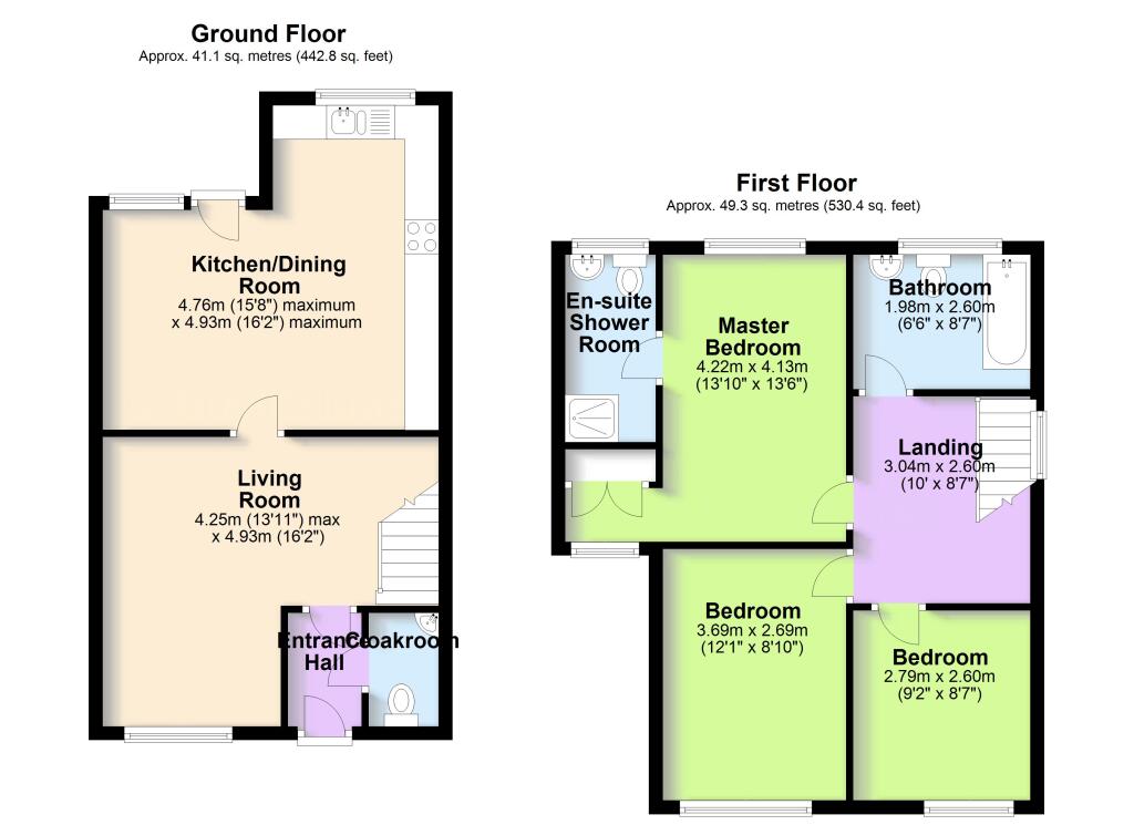 3 Castleden Way, Dun