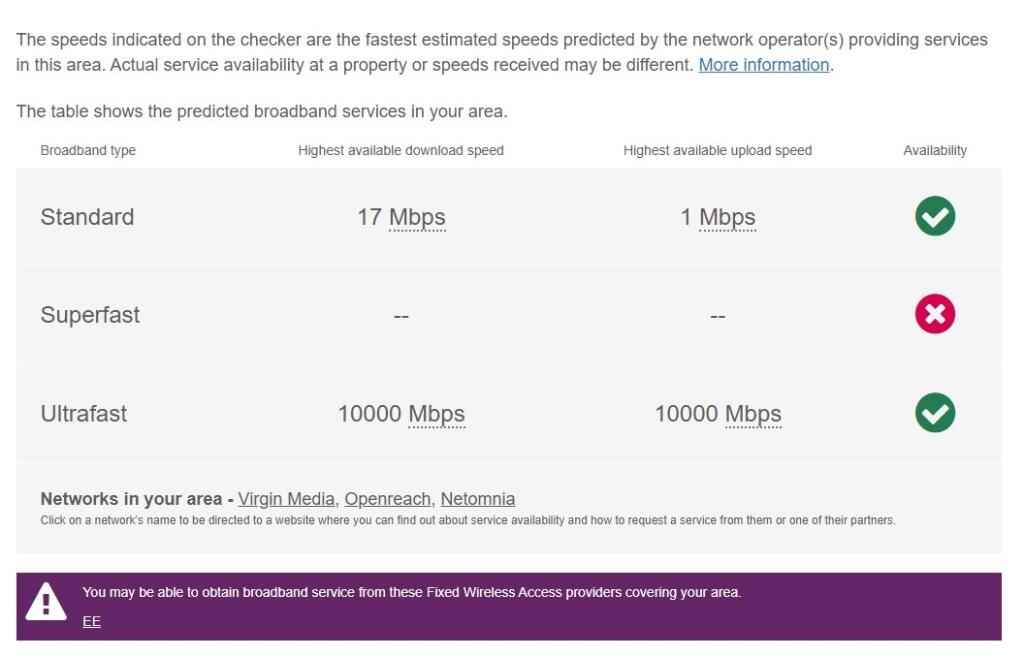 Broadband 
