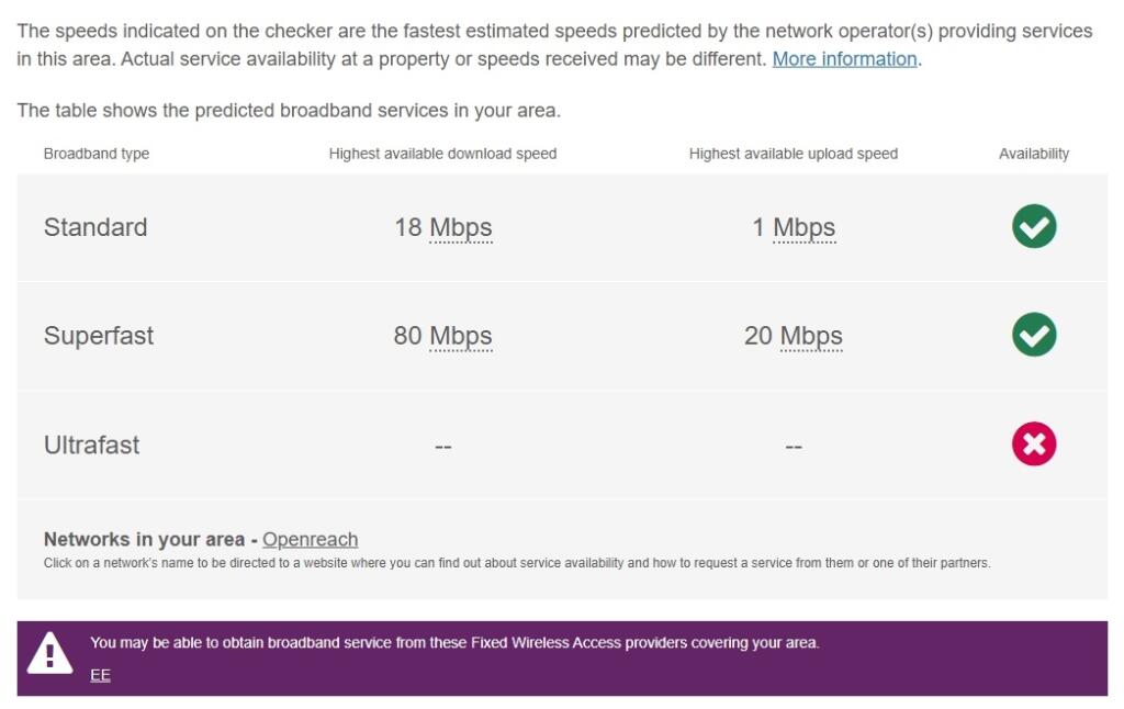 BS Broadband