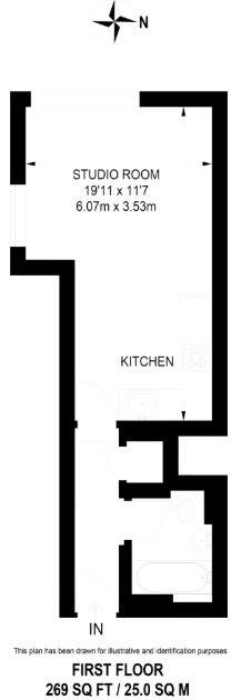 St Johns Park, Blackheath, SE3