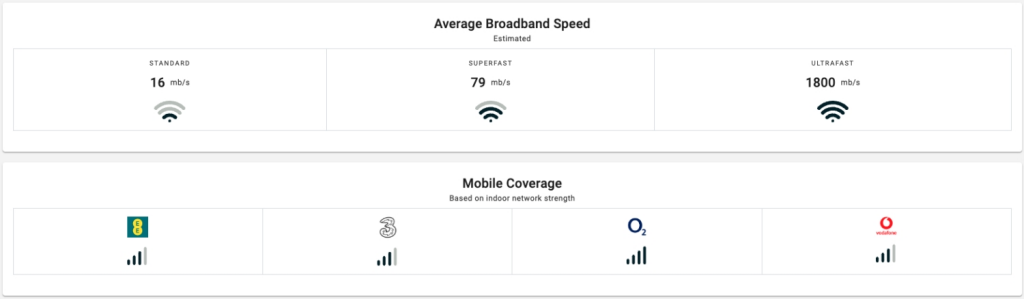 Broadband and Mobile coverage 