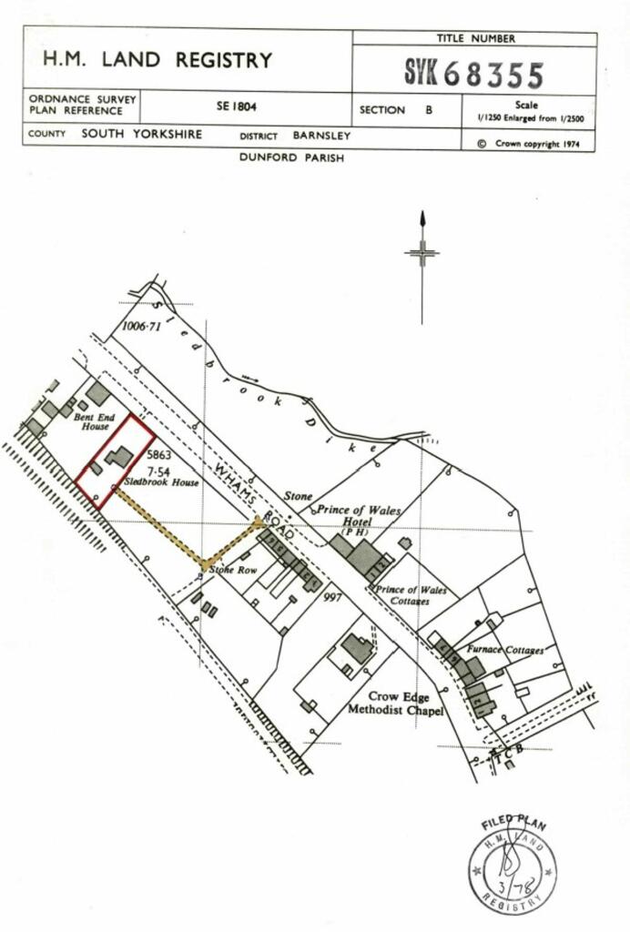 TITLE PLAN
