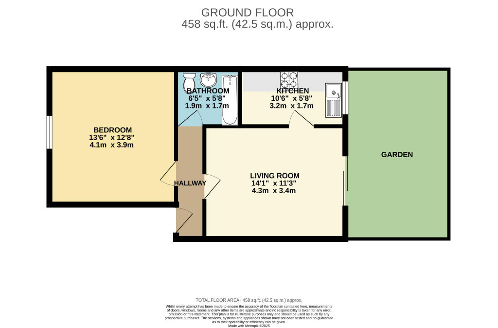 Bedroom 1