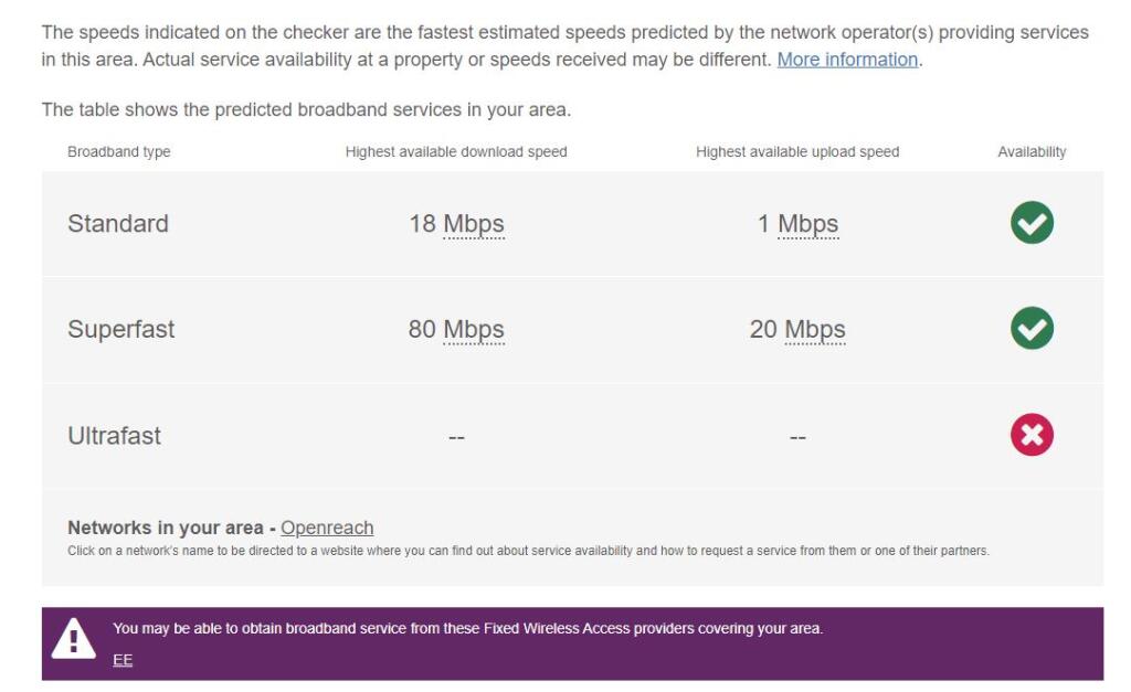 Broadband