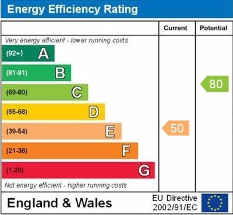 EPC graph