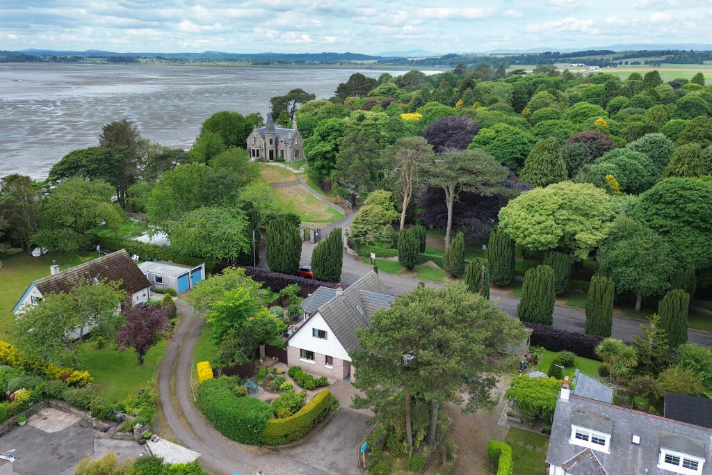 Surrounding Views