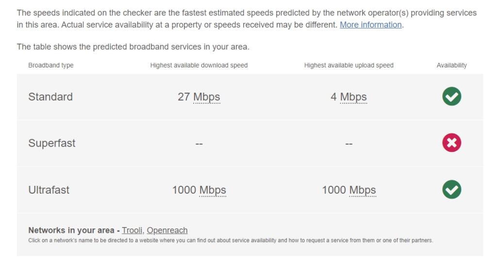 Broadband 