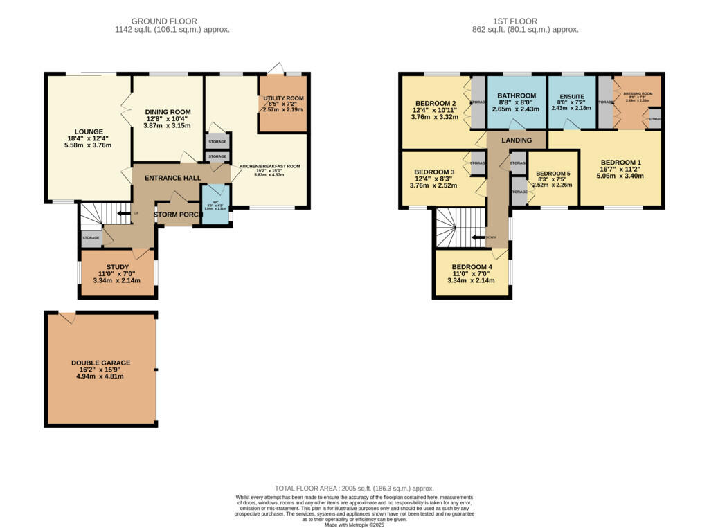 RenderPlan