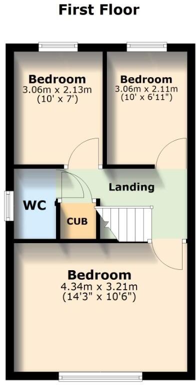 Edgecomb Road, Stowmarket