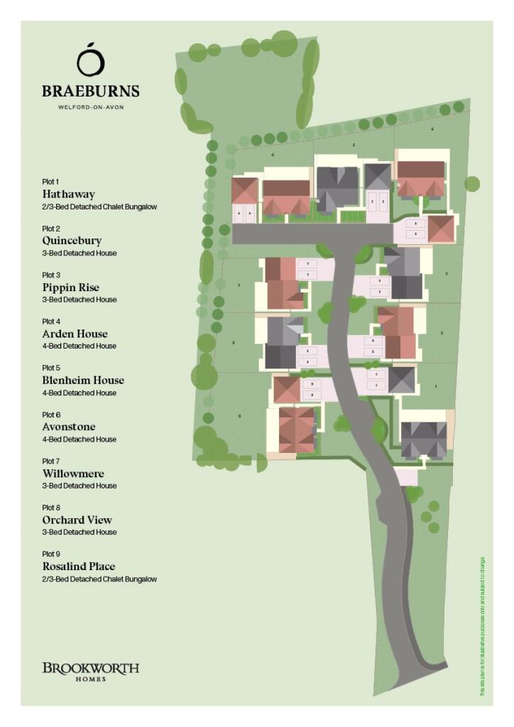 Site Plan With Key