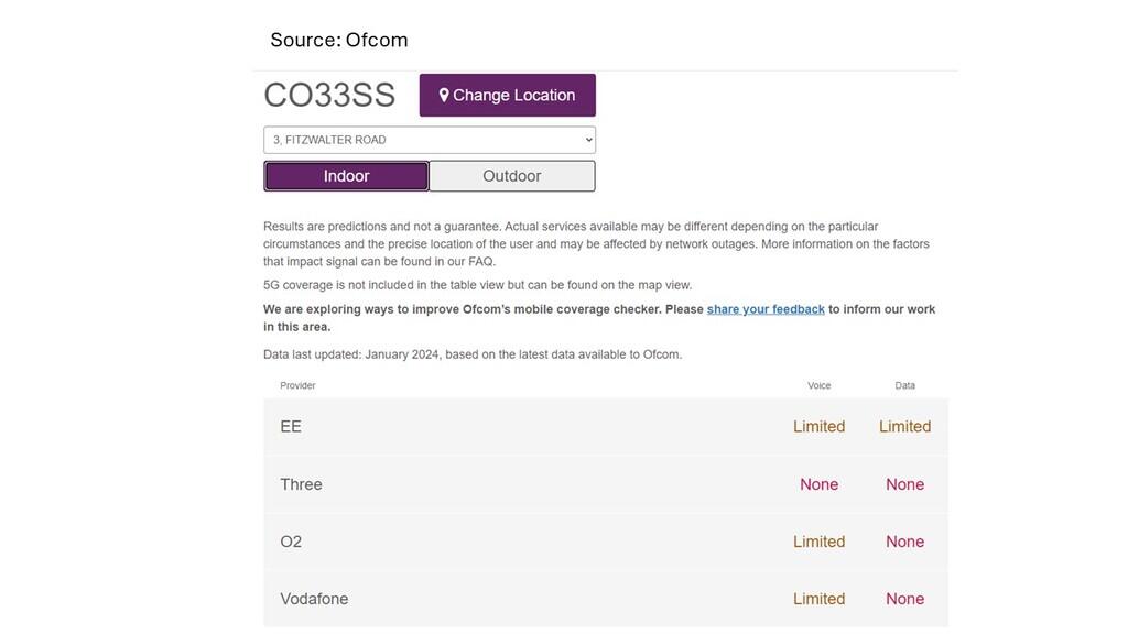 Ofcom 2