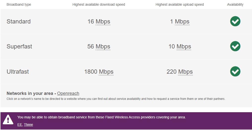 broadband edenhurst