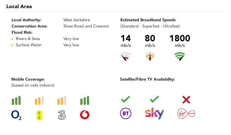 Material Information