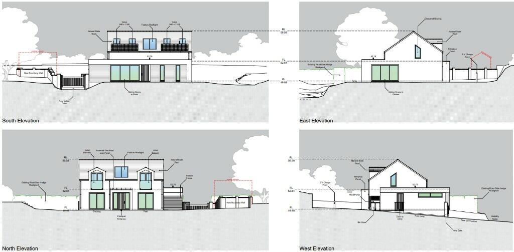 Elevations