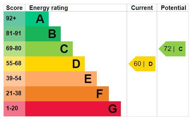 Web capture_1-9-2022_113514_find-energy-certificat