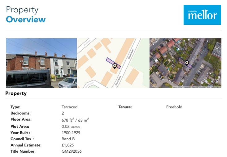 property overview