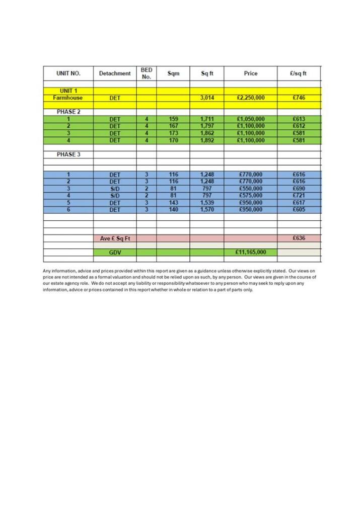 Financials for brochure_page-0001.jpg
