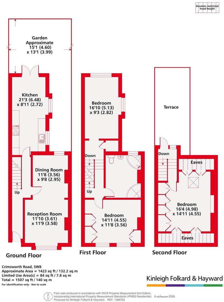 Crimsworth Road, Nine Elms, London, SW8