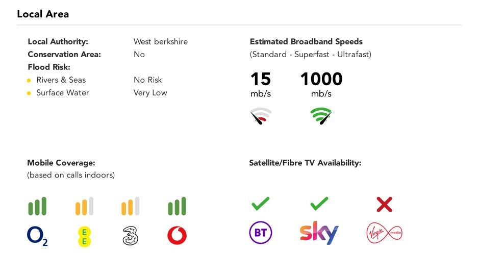 Material Information