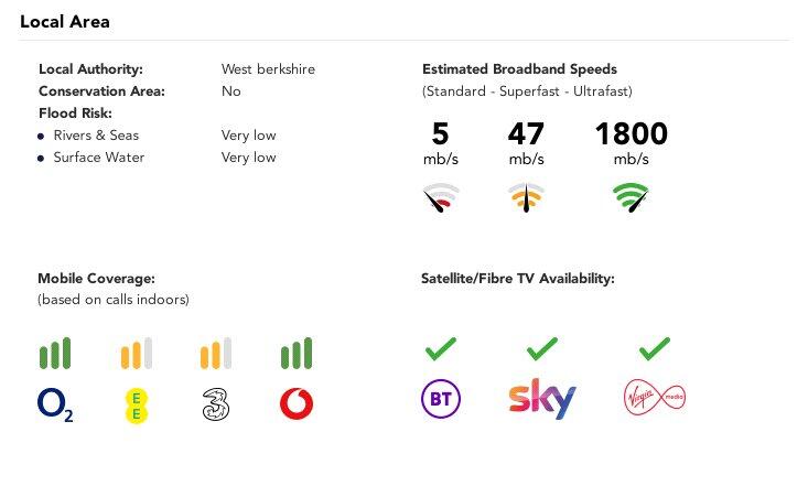 Material Information