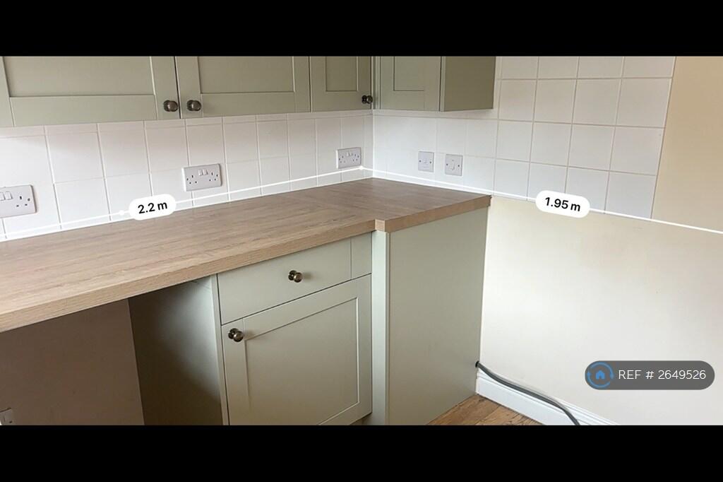Kitchen Measurements