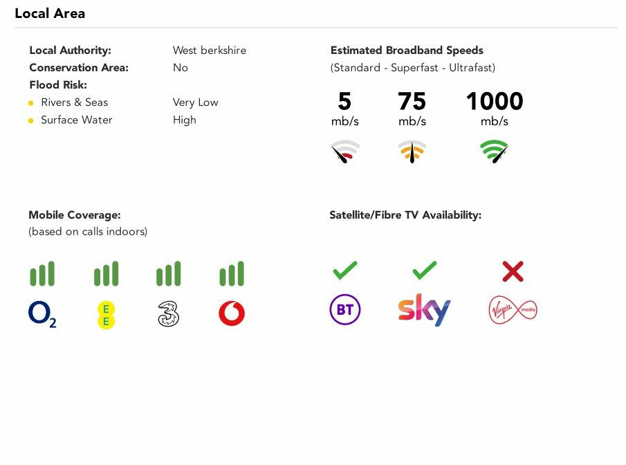 Material Information