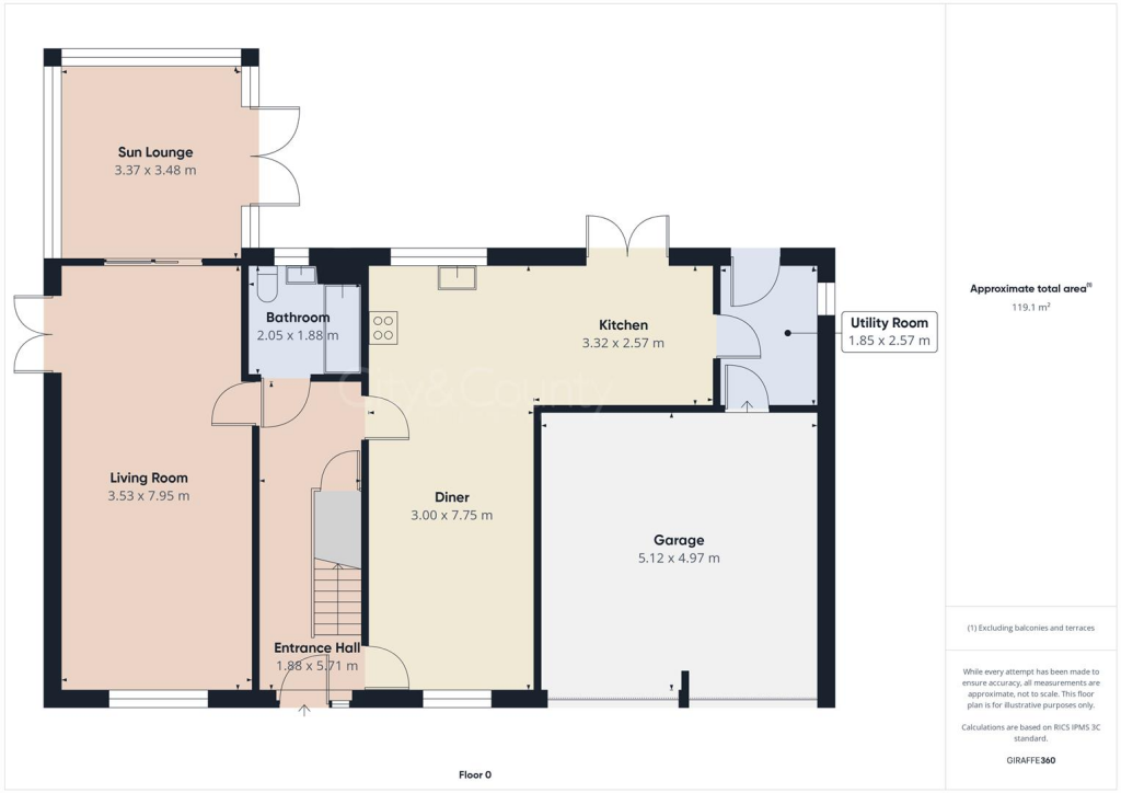 Ground Floor