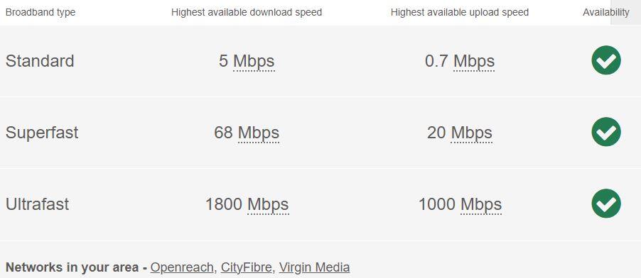 Broadband