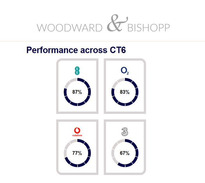113 Grand Drive Network.png