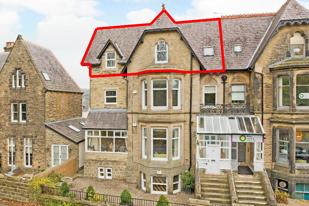 Property Outline