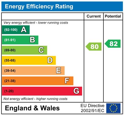 EnergyChart411649.jp