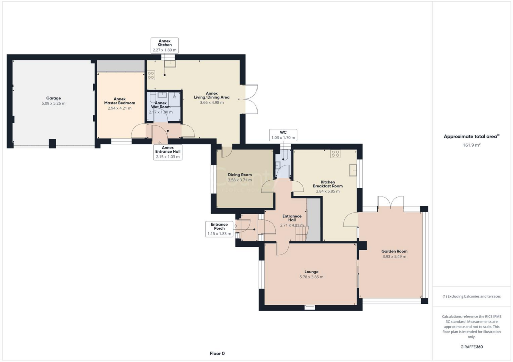 Ground Floor