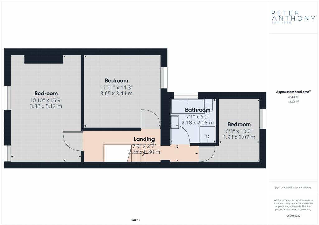 Picture No. 33